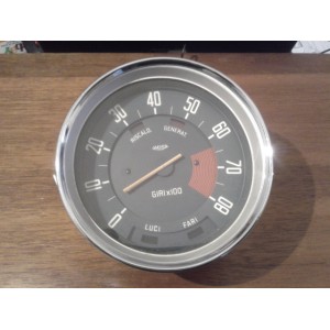 Giulia super rev counter Jaeger